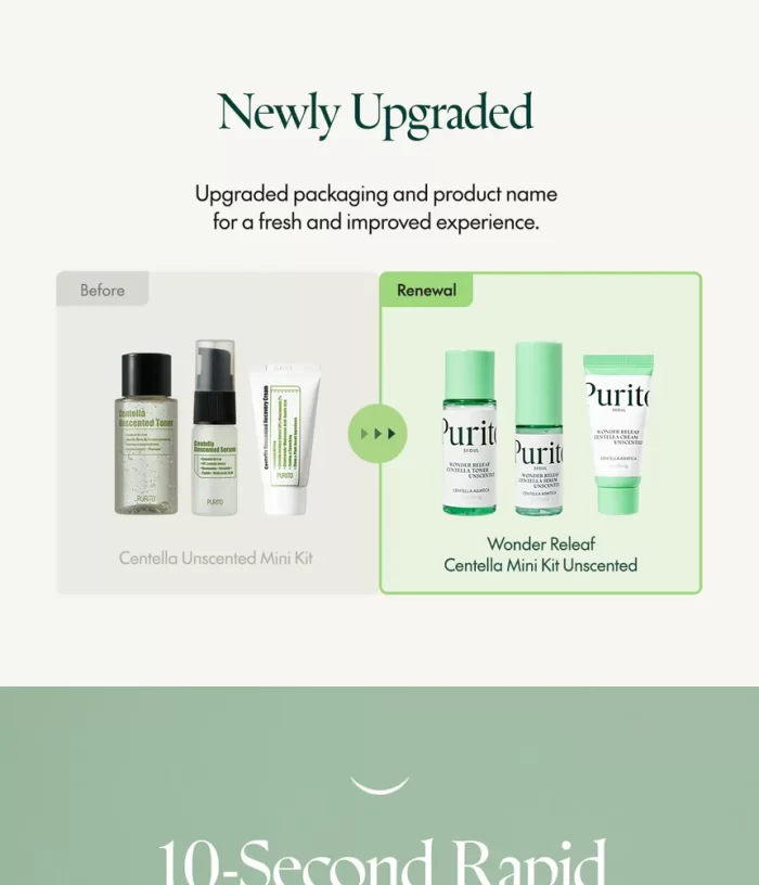 WONDER RELEAF CENTELLA MINI KIT UNSCENTED - Imagen 2