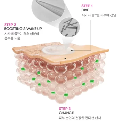 Reedle Shot All In One 3 Step Mask