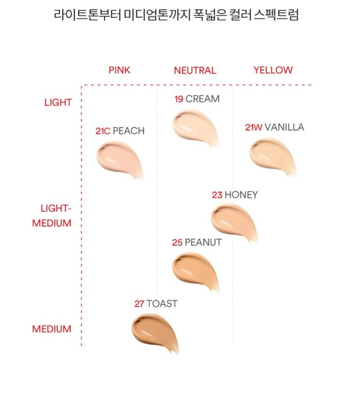 APPLE DEWY FIT CUSHION REFILL KIT - Imagen 4