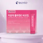 RENEWAL LOW MOLECULAR COLLAGEN C BIOTIN