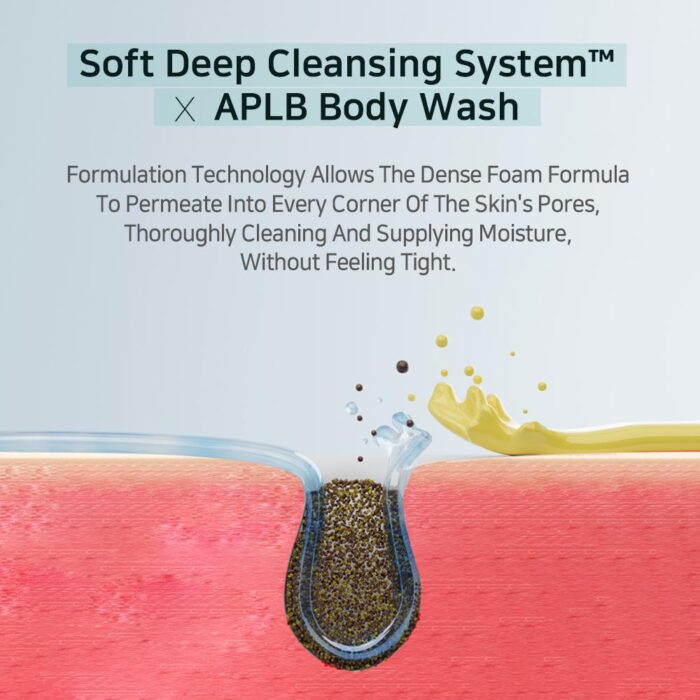 APLB Glow Body Set - Imagen 3
