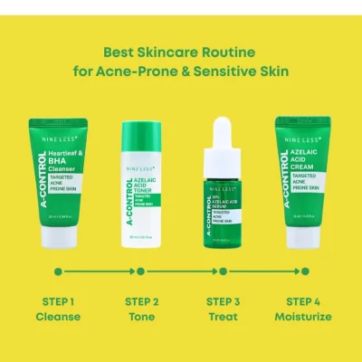 A CONTROL TARGETED ACNE PRONE SKIN kit